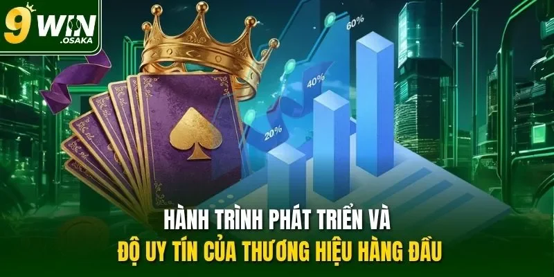 Hành trình phát triển và độ uy tín của thương hiệu hàng đầu