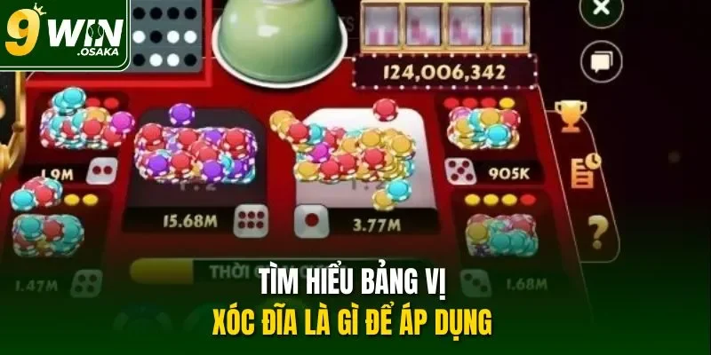 Tìm hiểu bảng vị xóc đĩa là gì để áp dụng
